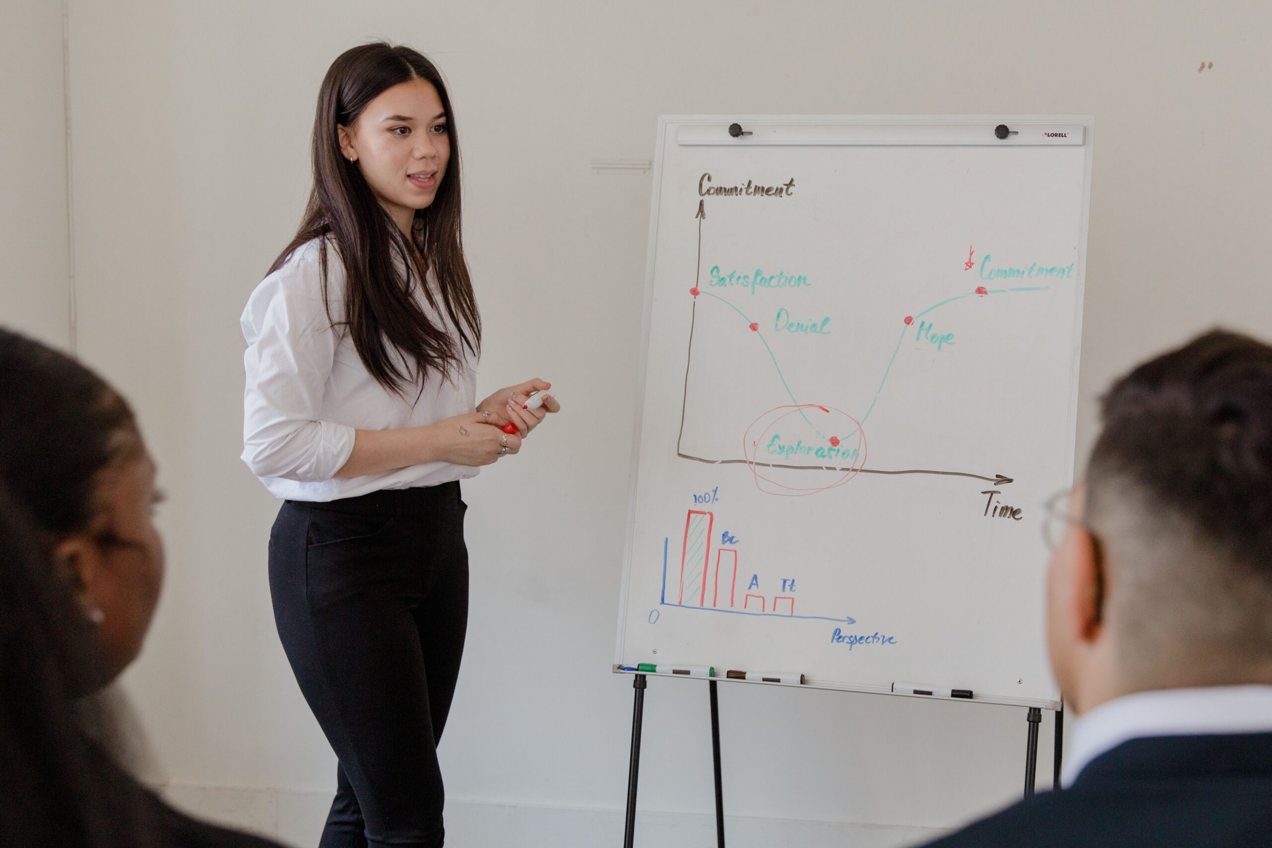 Customized Enterprise Learning