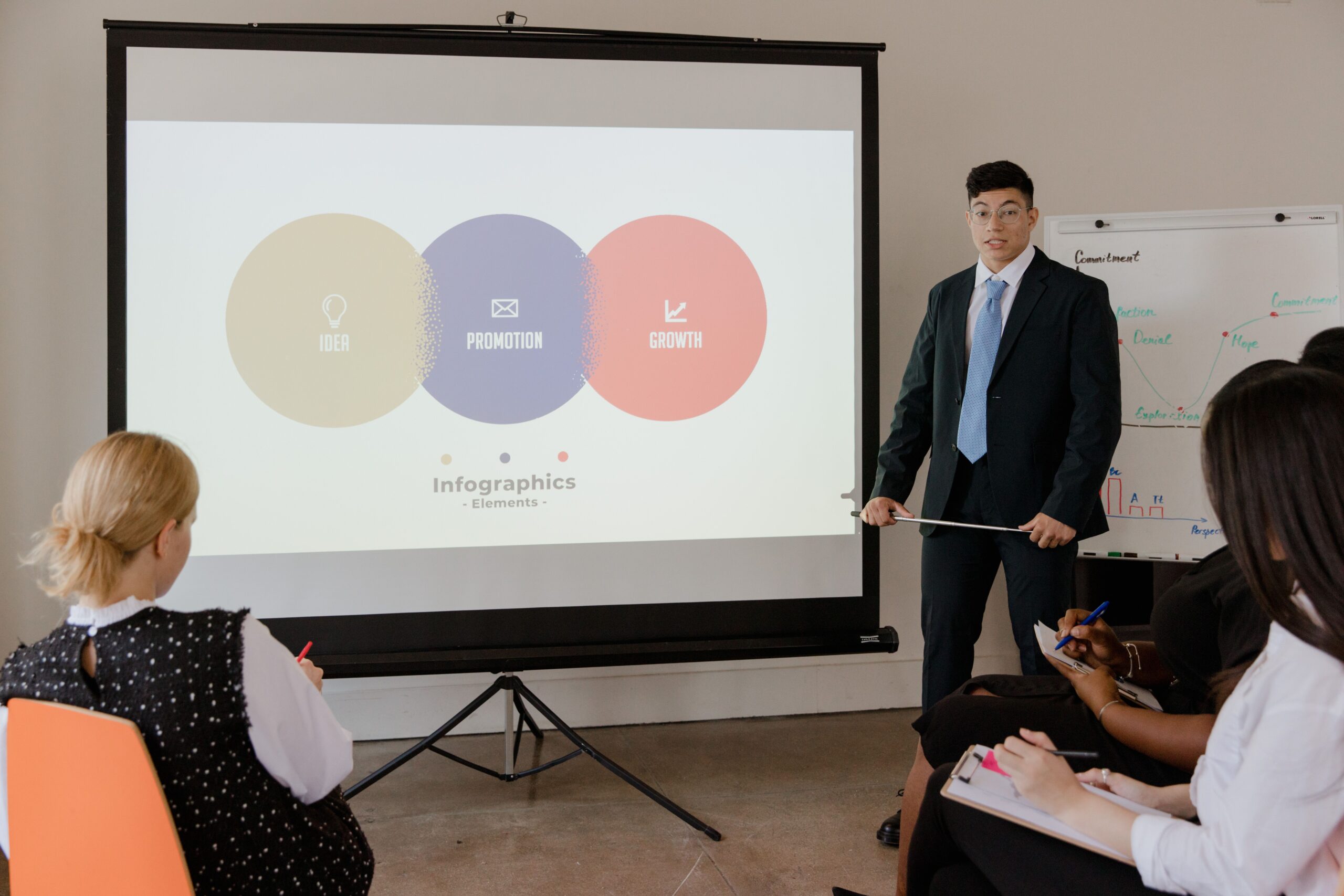 Virtual Live Training